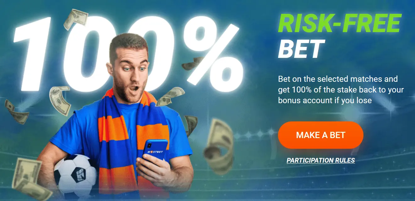 If You Want To Be A Winner, Change Your Casino Mostbet in Nederland Philosophy Now!